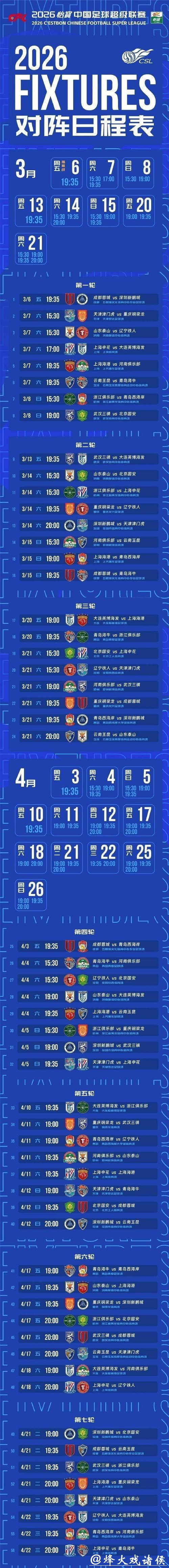 2026世界杯下注风险提示:如何规避损失 2026世界杯下注风险提示:如何规避损失