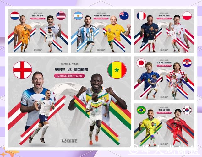 世界杯赛程预测：淘汰赛关键对战看点解析