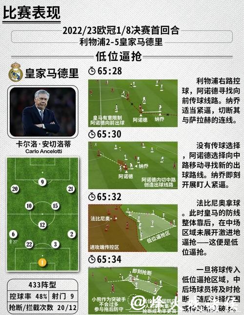 世界杯竞猜战术分析，助你科学下注