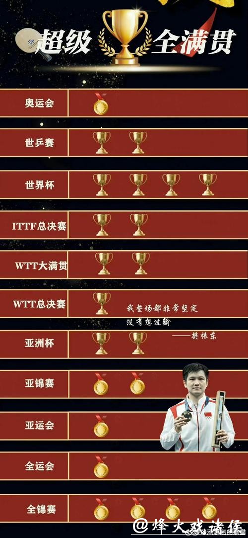 世界杯投注怎样提升胜率和回报